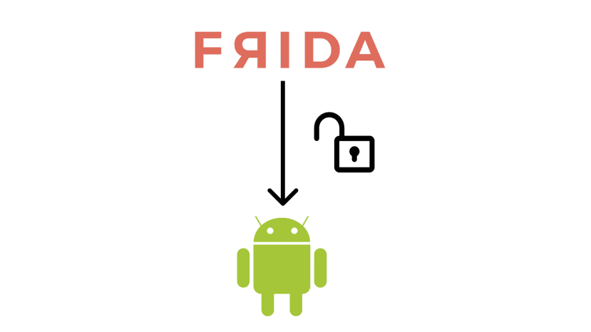 Frida in Action: Bypassing Certificate Pinning on Android Emulator in 2025