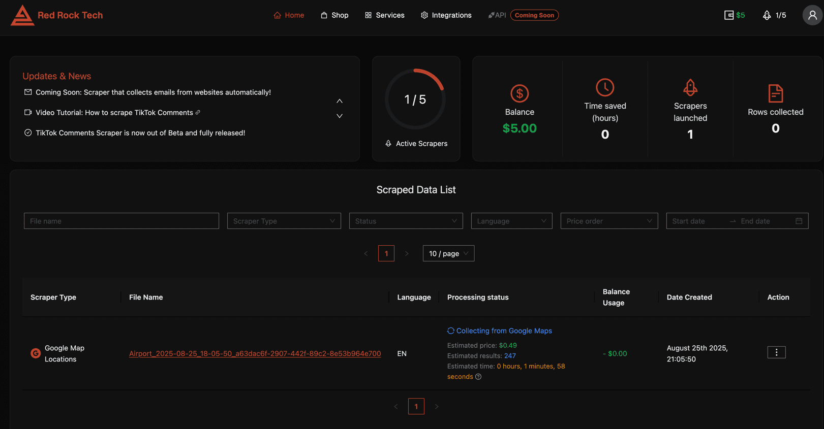Dashboard with various statistics